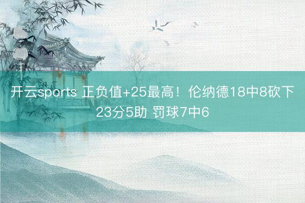 开云sports 正负值+25最高！伦纳德18中8砍下23分5助 罚球7中6