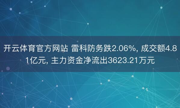 开云体育官方网站 雷科防务跌2.06%， 成交额4.81亿元， 主力资金净流出3623.21万元